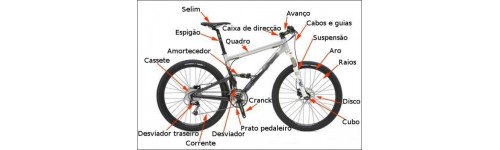 Material para Bikes