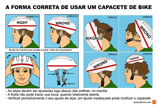Como usar o capacete