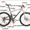 Bike_Pecas