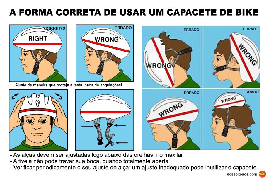 como-usar-capacete-bike-patins